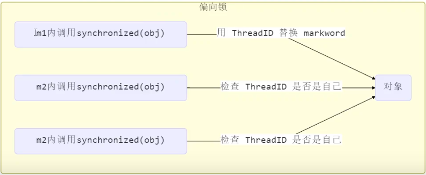 1608508883101