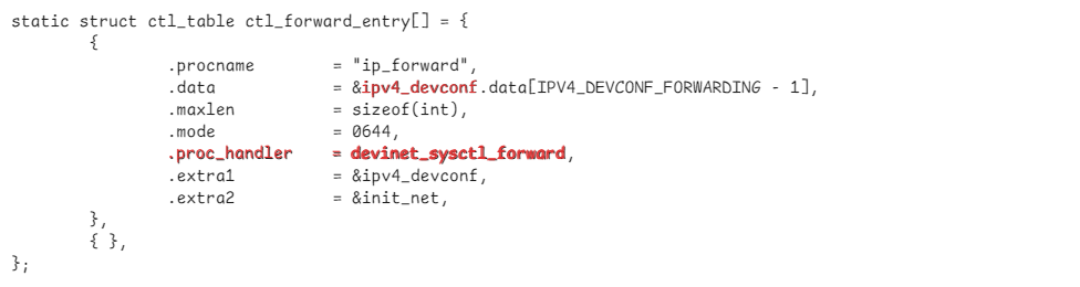 【kernel】从 /proc/sys/net/ipv4/ip_forward 参数看如何玩转 procfs 内核参数-CSDN博客
