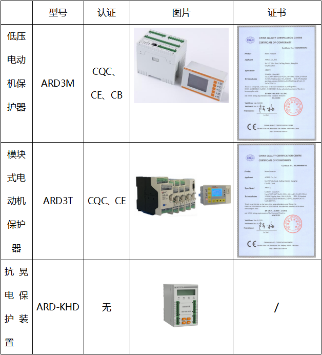 安科瑞电动机保护器产品在污水处理厂的应用-安科瑞黄安南