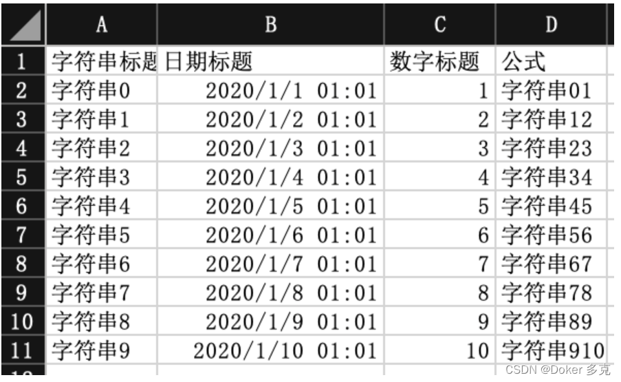 SpringBoot 整合EasyExcel详解