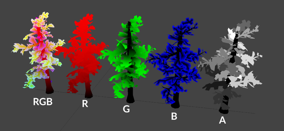 Vertex Color - Tree Example