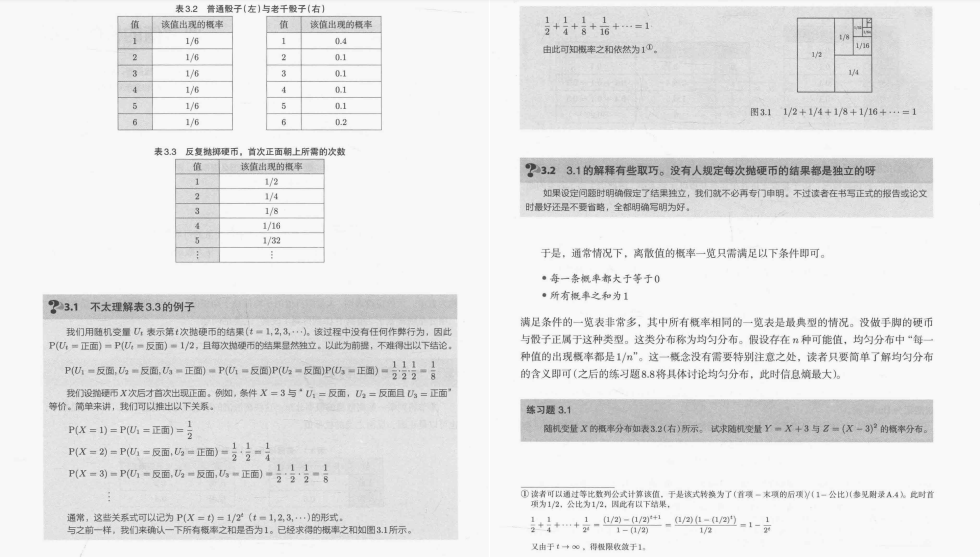 大厂看重的特质！数理工程学博士编写423页程序员数学图解教程