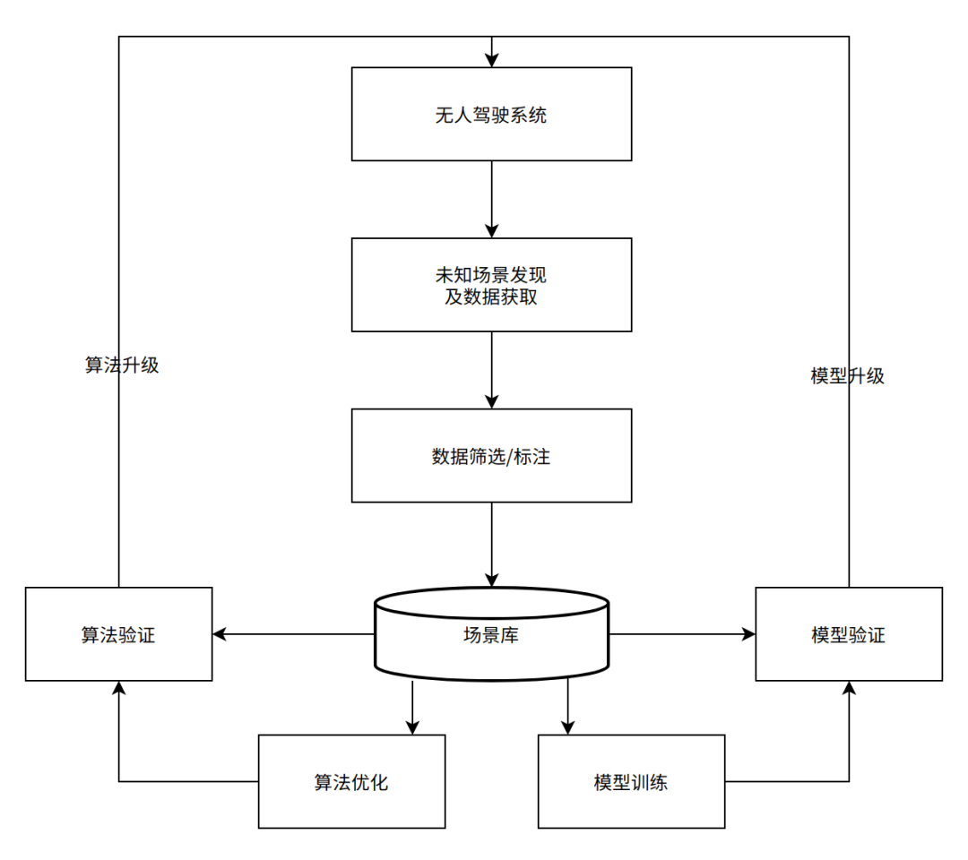 ee5ee1c0b9e52dbc1c7c573db59e685d.png
