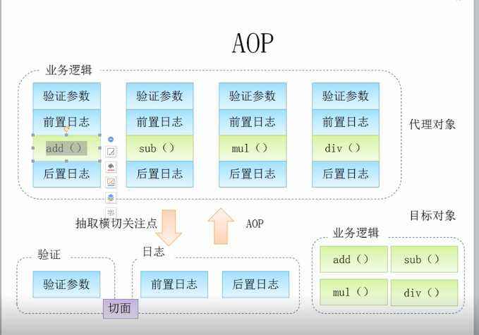 点击查看源网页