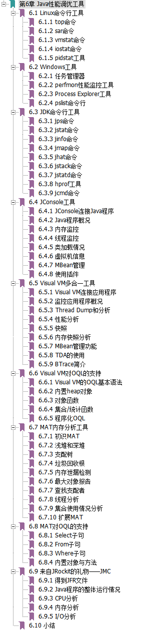 仅仅上线一小时，下载量就破10W！阿里内部Java性能优化实战手册