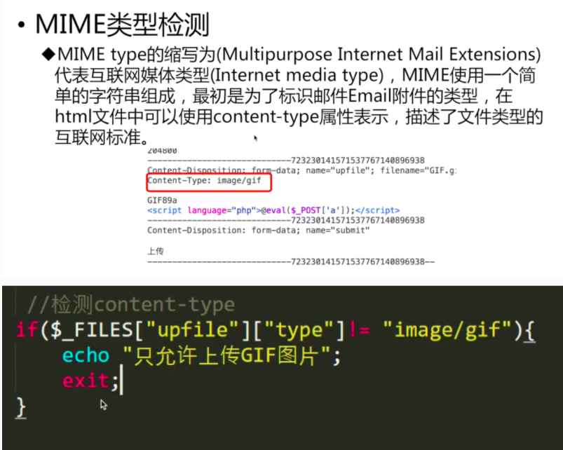 MIME校验.jpg