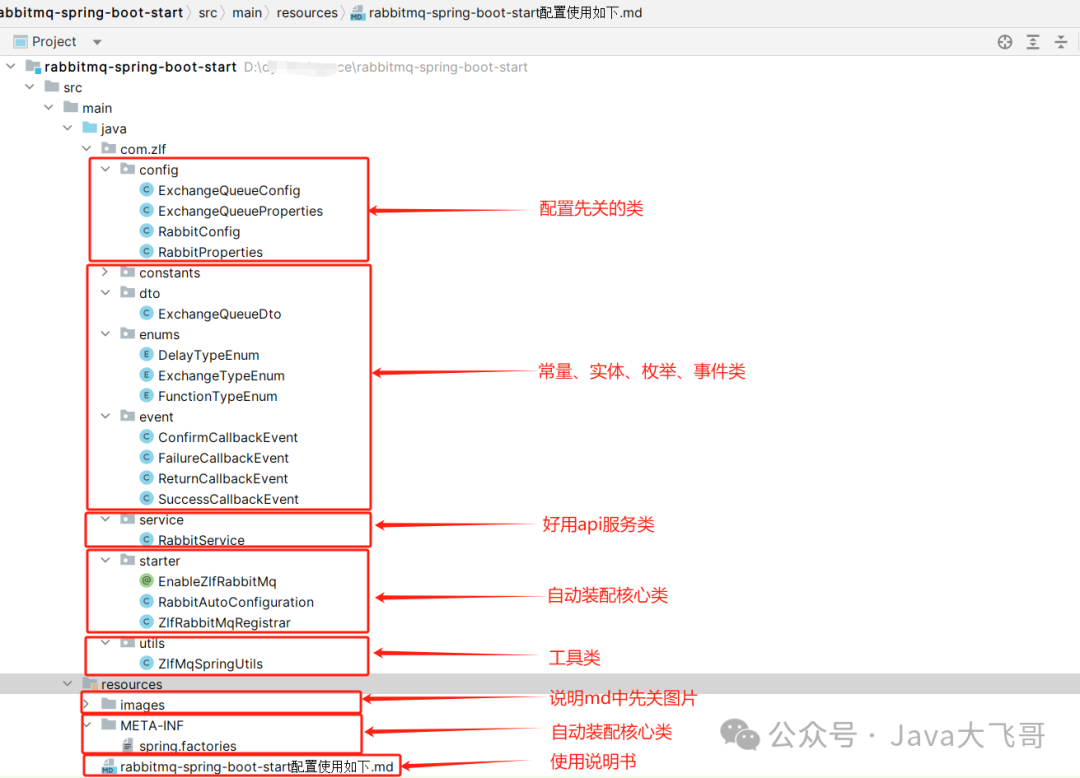 手写超级好用的rabbitmq-spring-boot-start启动器