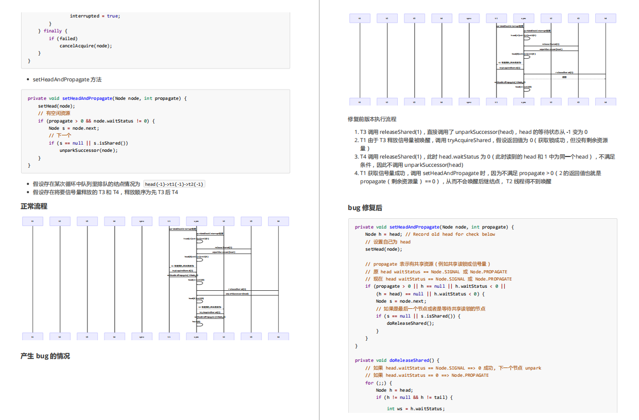 Ali released five full-color Java concurrent programming booklets for the first time in 2021: model + principle + application + model + interview questions five-pronged approach