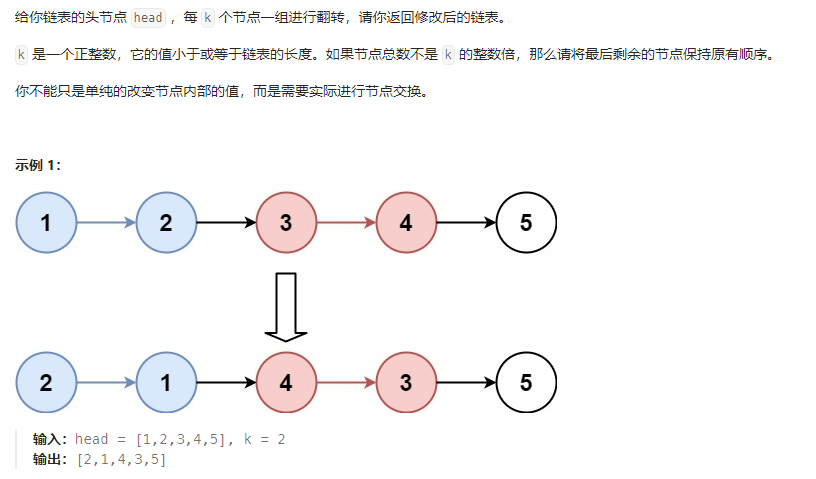 K 个一组翻转链表