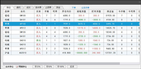 期货交易平台排名_期货交易图片
