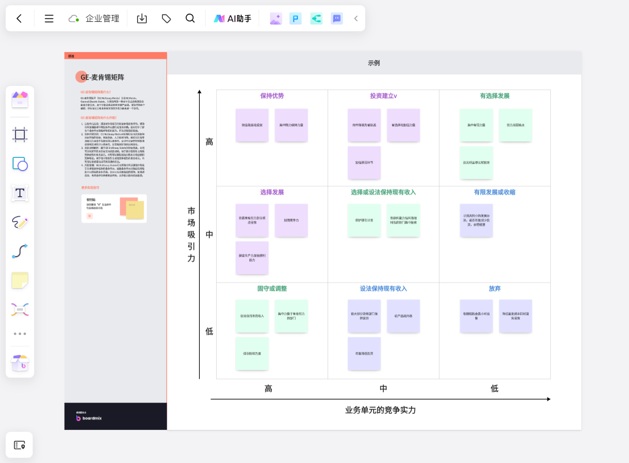 GE麦肯锡矩阵-来自boardmix模板中心