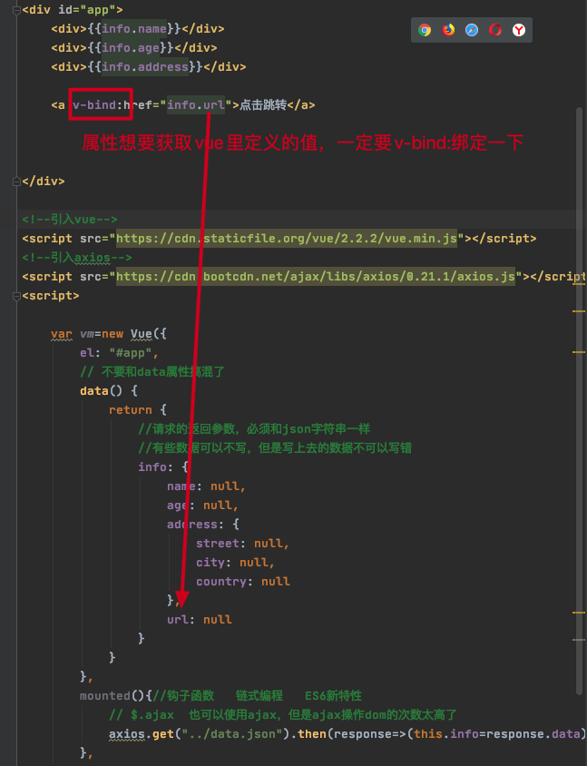Vue学习笔记 Faro Z的博客 程序员资料 程序员资料