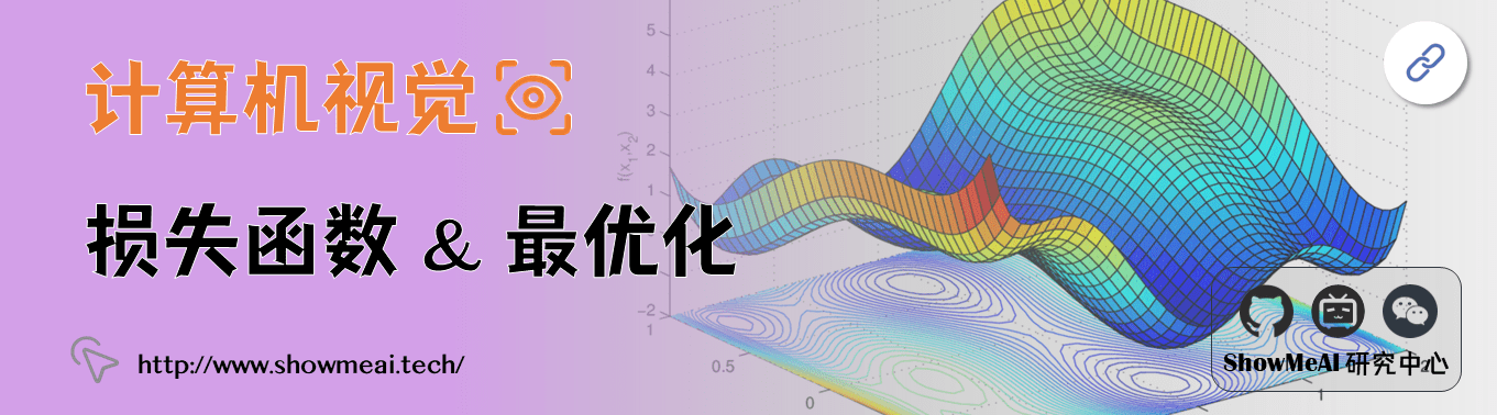 损失函数&最优化; 计算机视觉ComputerVision; 斯坦福CS231n; 19-3