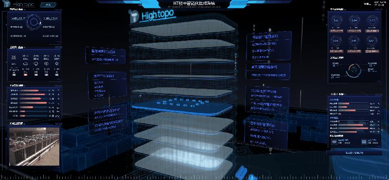 楼宇智控智慧楼宇数字孪生可视化运维方案