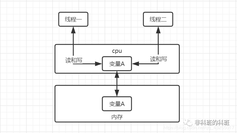 ee978d093c741b9e851448ab3c0c0aed.png