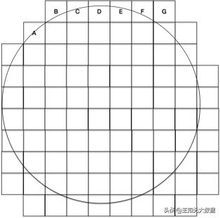 什么是函数图像示意图 ee9832a18ca5c5ffda937b65f3ffa99c.png