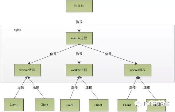 ee9a6720ae36714aaadc7f932e88acd7.png