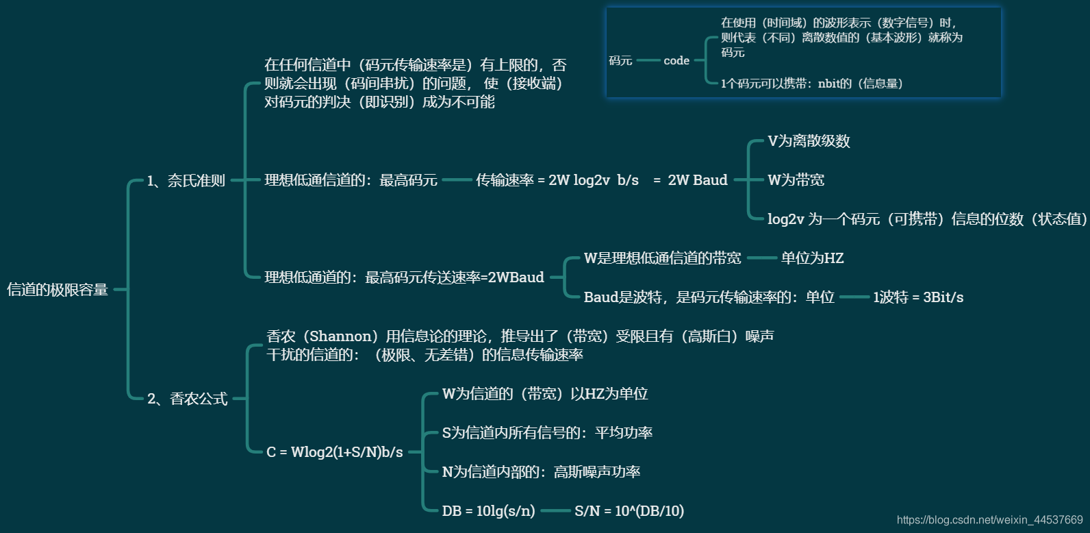 Win8联想超极本组策略 Csdn