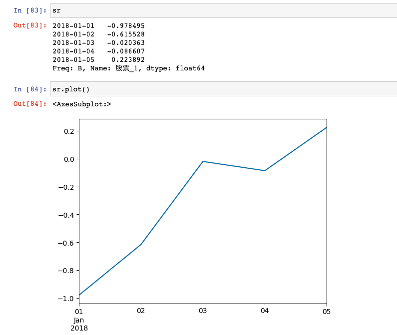 【Python】Pandas（学习笔记）