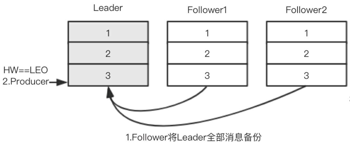 eea0cfe0d2fb062ca00b5496244062f1.png