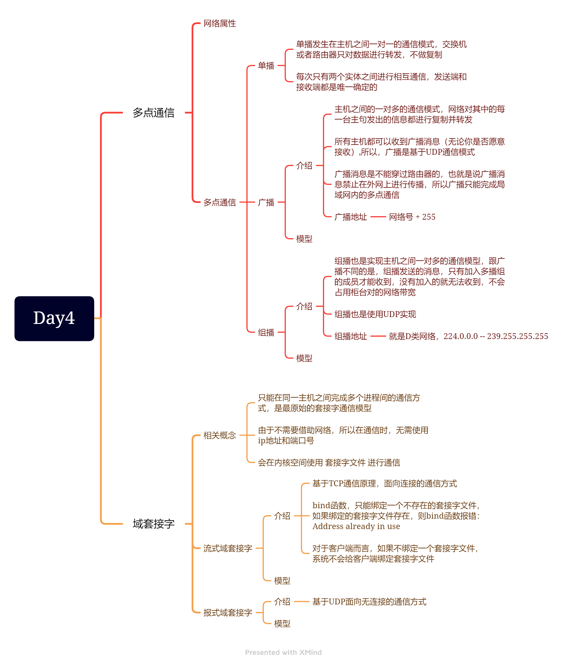 嵌入式学习-网络编程-Day4