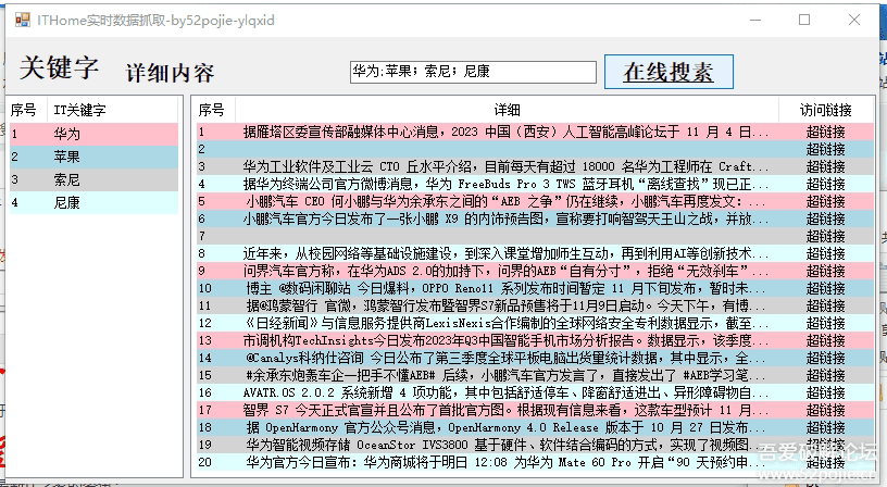 【IT之家】IT之家网站的资讯文章资源，实时数据抓取检索软件免费下载NO.65