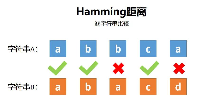 代码生成器代码_根据代码生成流程图 (https://mushiming.com/)  第13张