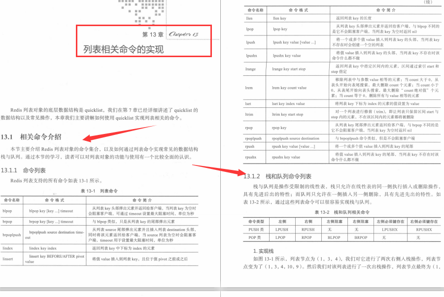 惊艳！阿里内部445页爆款Redis源码分析宝典终开源