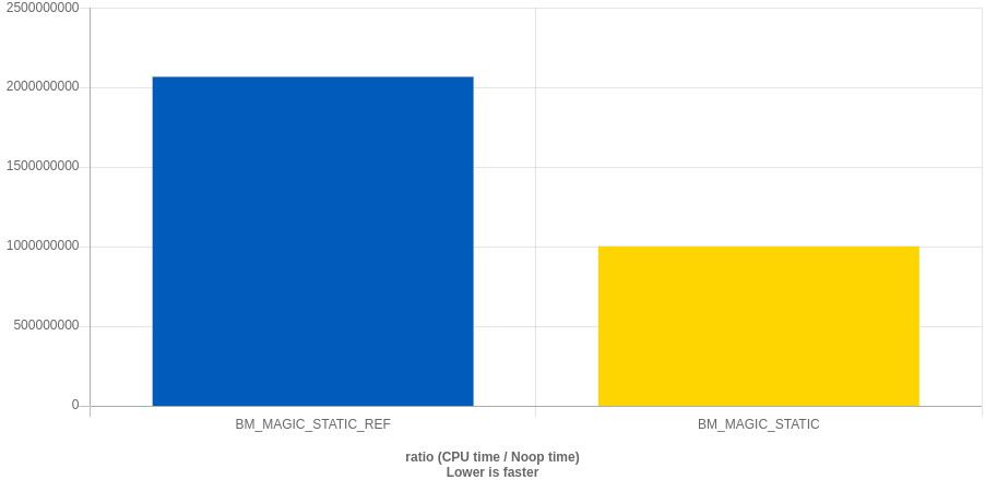 bench0.png