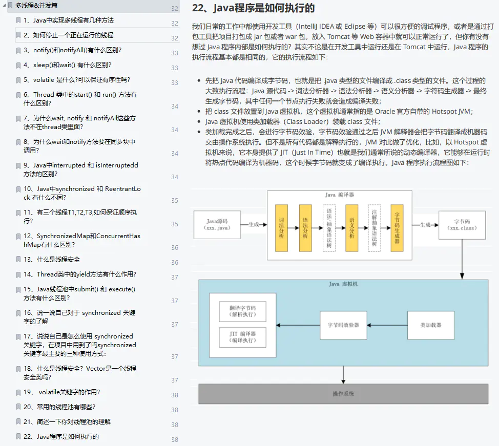 圆梦腾讯之后，我收集整理了这份“2021春招常见面试真题汇总”