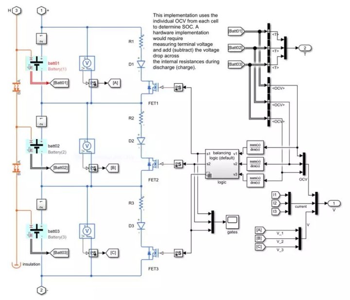 分数阶simulink工具箱_简单五步实现 MATLAB/Simulink 锂电池建模_weixin_39637049的博客-CSDN博客