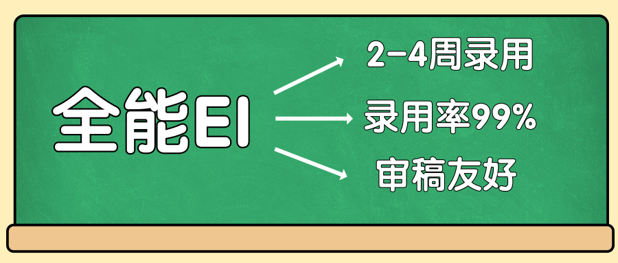 极快！宝藏EI，2-4周录用，接受范围广！