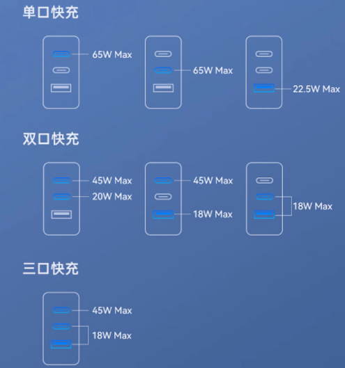 科大讯飞Nano+耳机套装登场：智能录音转写，办公充电新方案