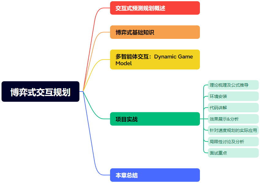 eedc7e11f03b769f9edde2badbd75e4d.png