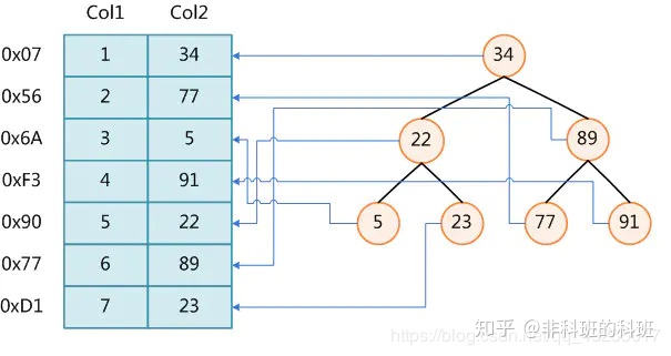 eee32a7fd500bbd0ec8da616a6a2717b.png