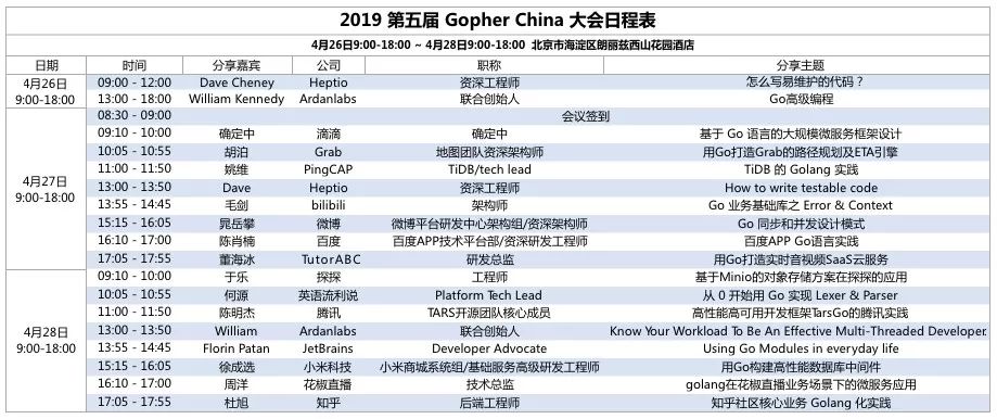 Gopher China 2019 讲师专访 -知乎后端工程师杜旭