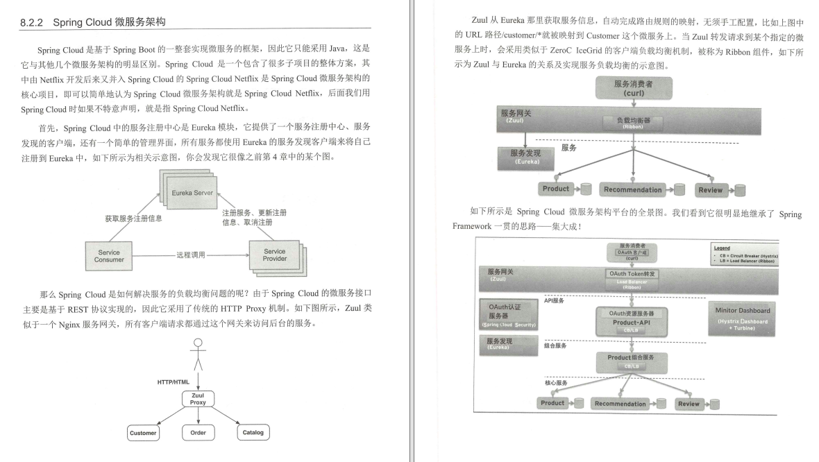 阿里内网M8级别的“分布式到微服务”解密手册，学废了嘛