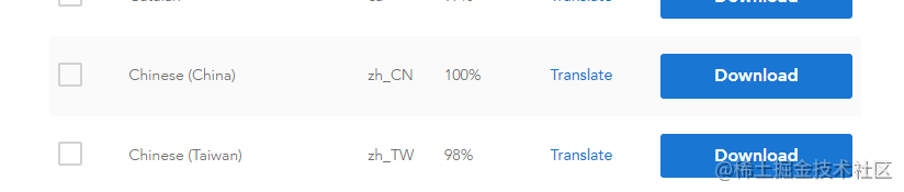 VUE后台管理中使用富文本编辑器导入word 文档进行编辑