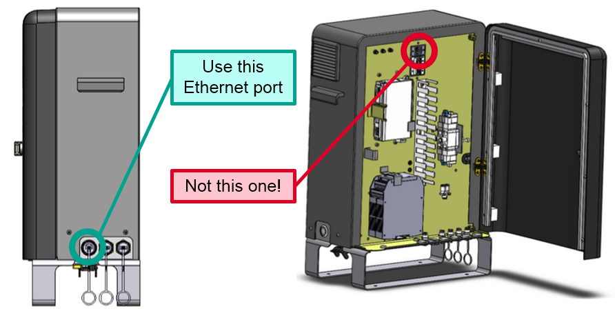 以太网Port.png