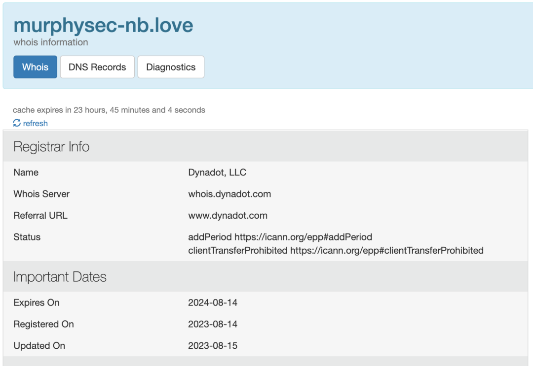 Figure 1: whois lookup