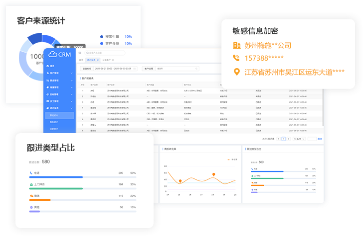 CRM客户关系管理-客户资源企业化销售管理平台