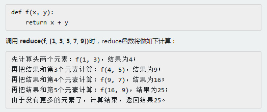 Python编程:内置高阶函数 Python编程:内置高阶函数