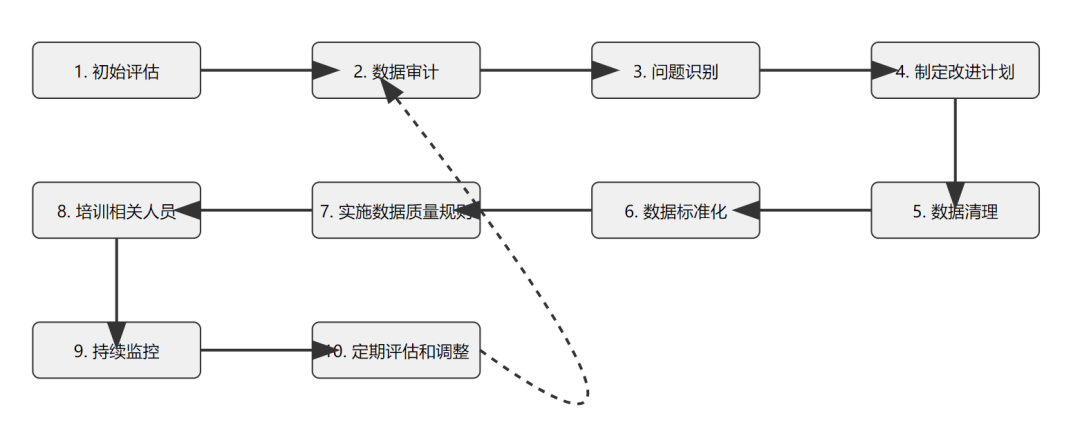 ef15f363ba9cf9084502ca9ee4fc5204.png
