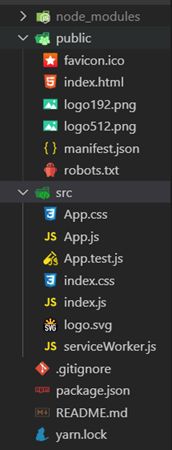 react 学习笔记（一）：react项目创建及目录结构_第1张图片