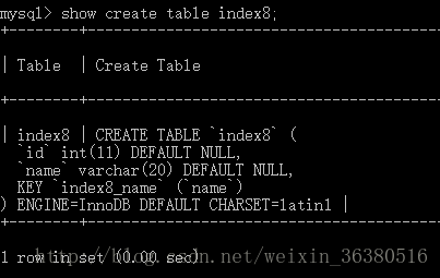 mysql索引参数_MySQL索引介绍