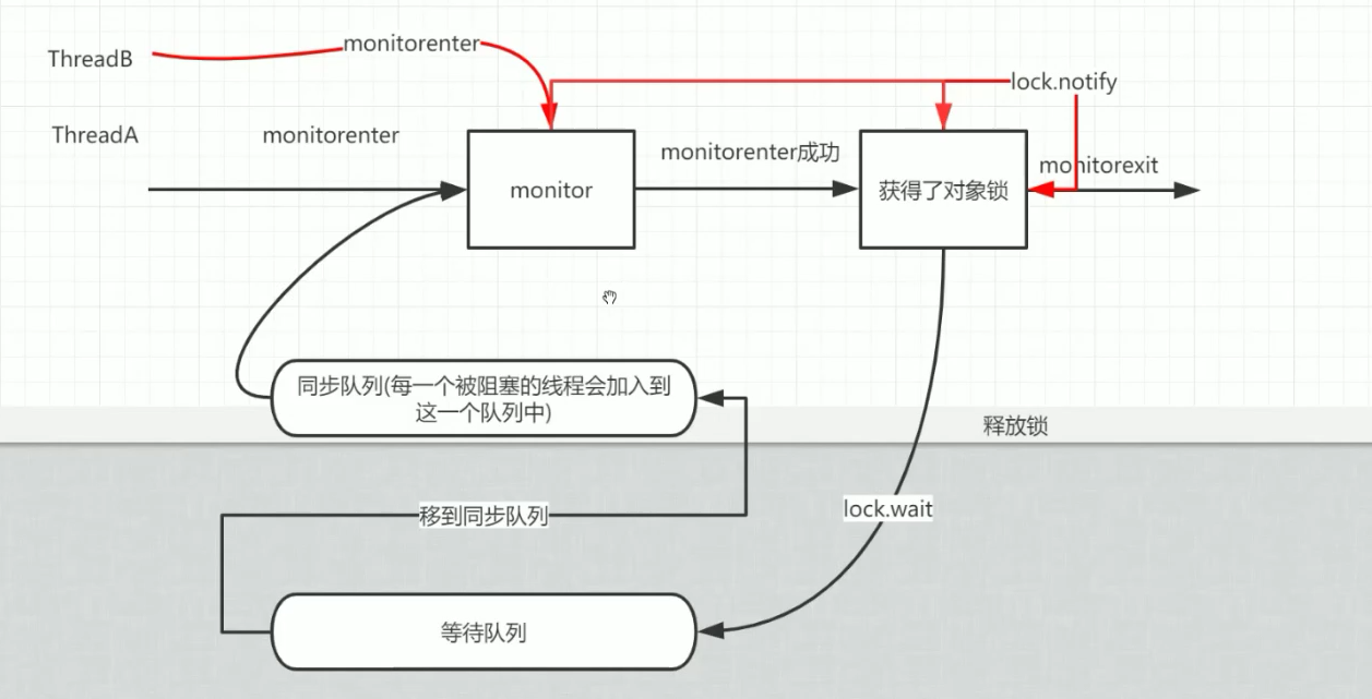 image-20210801230542385