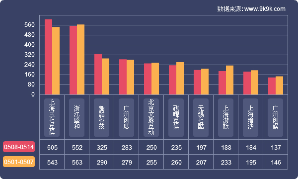 ef26168da8b0ac08ab692c5eed937745.png