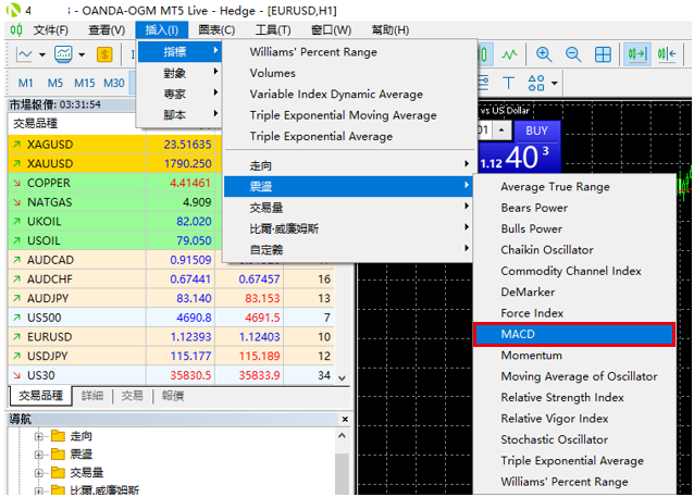 MT5设定MACD图