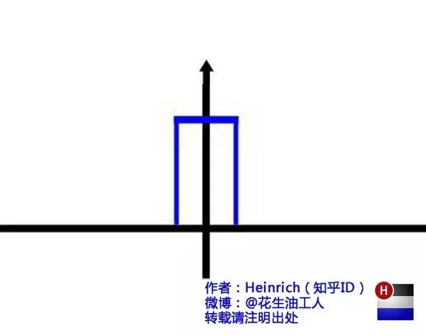 ef36dcbc621f2b6b2c2af0a4e129c5b3.png