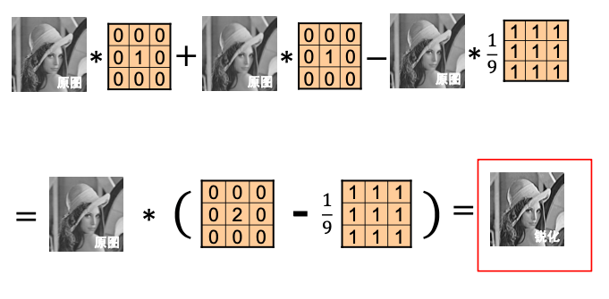 image-20210919030938561